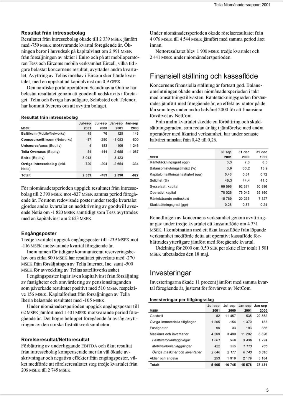 resultat, avyttades andra kvartalet. Avyttring av Telias innehav i Eircom sker fjärde kvartalet, med en uppskattad kapitalvinst om 0,9 GSEK.
