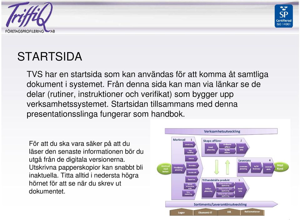 Startsidan tillsammans med denna presentationsslinga fungerar som handbok.