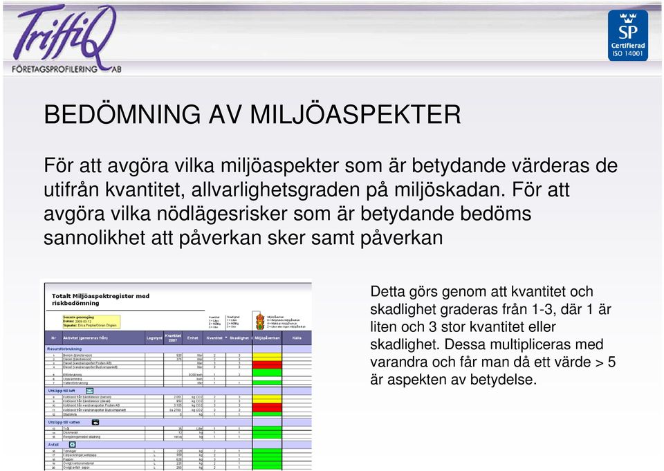 För att avgöra vilka nödlägesrisker som är betydande bedöms sannolikhet att påverkan sker samt påverkan Detta