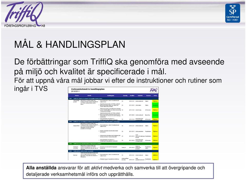 För att uppnå våra mål jobbar vi efter de instruktioner och rutiner som ingår i TVS