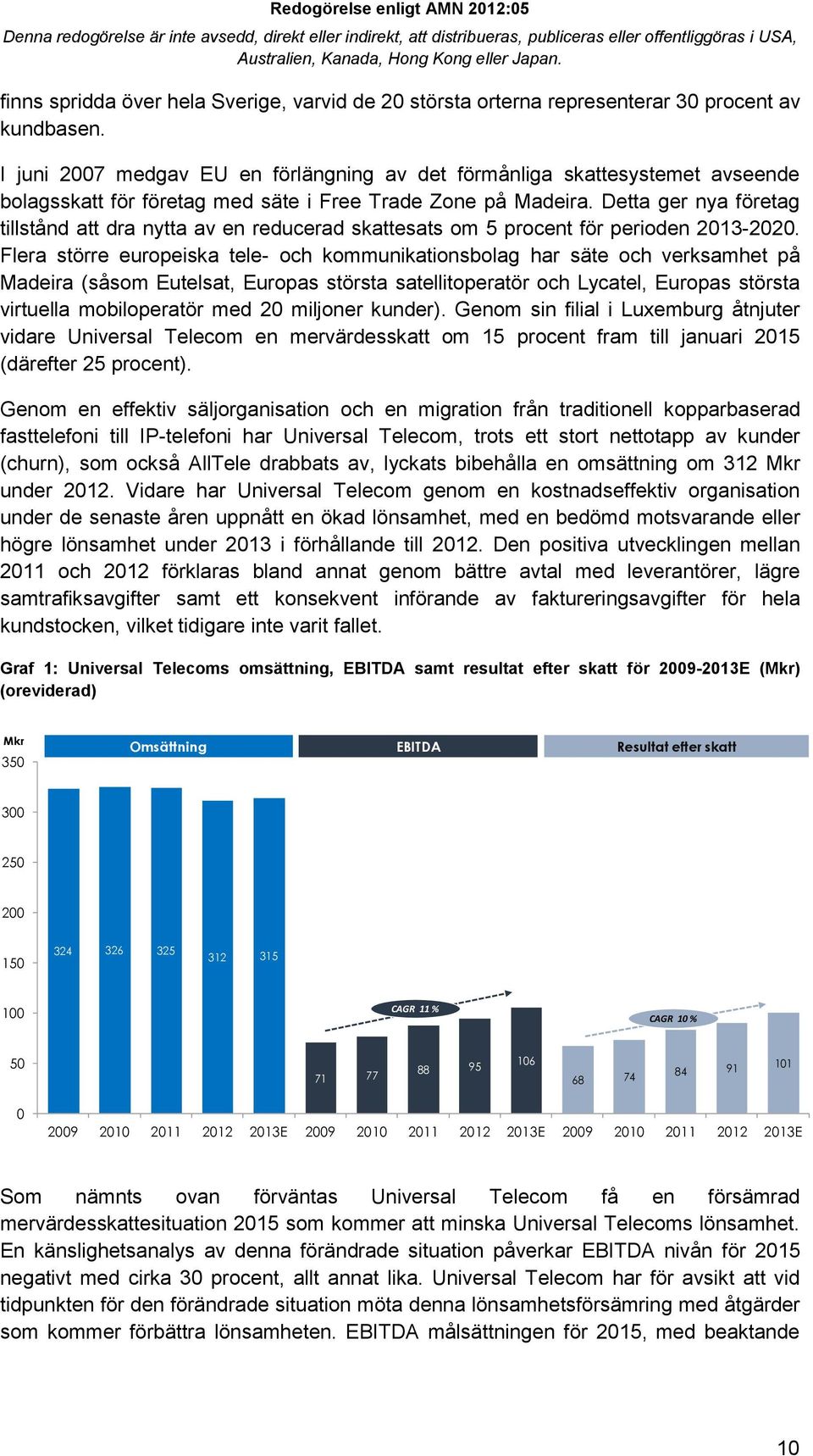 Detta ger nya företag tillstånd att dra nytta av en reducerad skattesats om 5 procent för perioden 2013-2020.