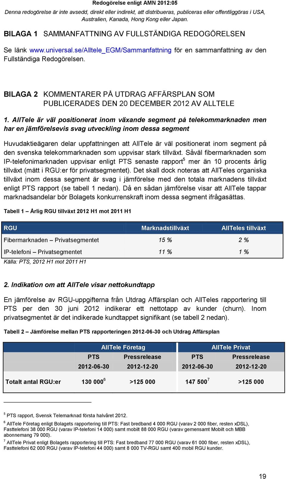 AllTele är väl positionerat inom växande segment på telekommarknaden men har en jämförelsevis svag utveckling inom dessa segment Huvudaktieägaren delar uppfattningen att AllTele är väl positionerat