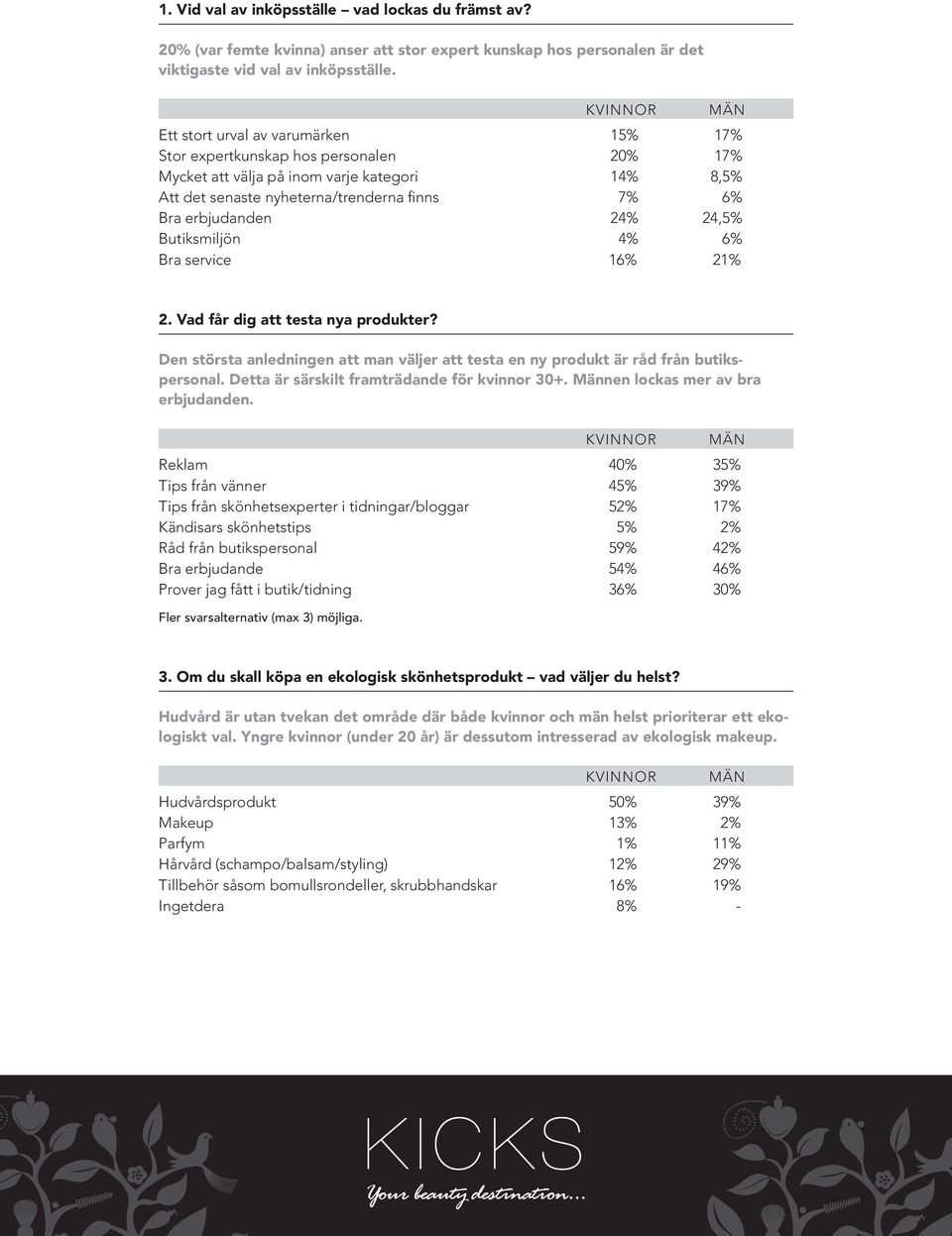 erbjudanden 24% 24,5% Butiksmiljön 4% 6% Bra service 16% 21% 2. Vad får dig att testa nya produkter? Den största anledningen att man väljer att testa en ny produkt är råd från butikspersonal.