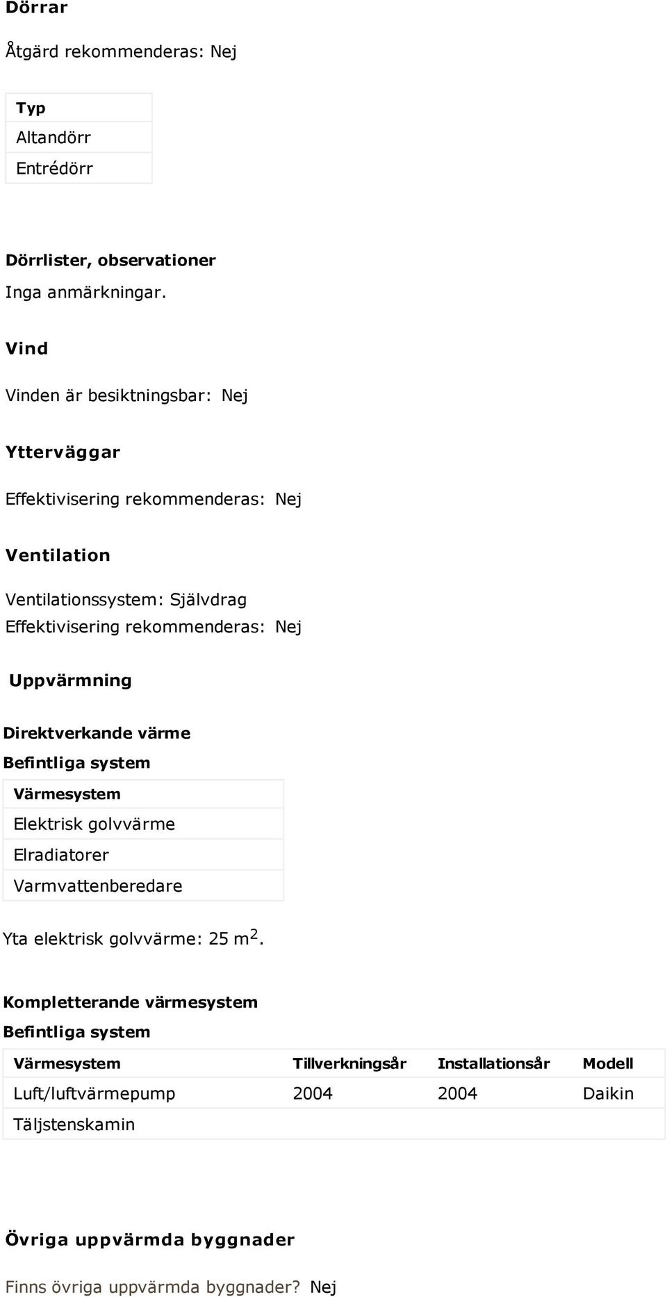 Nej Uppvärmning Direktverkande värme Befintliga system Värmesystem Elektrisk golvvärme Elradiatorer Varmvattenberedare Yta elektrisk golvvärme: 25 m 2.