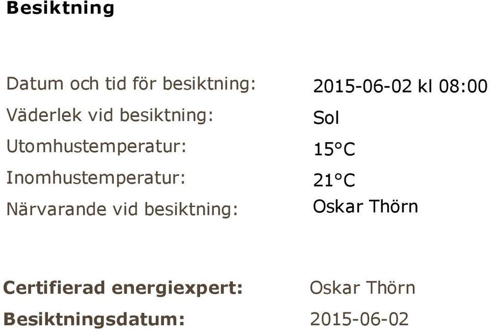 vid besiktning: 2015-06-02 kl 08:00 Sol 15 C 21 C Oskar