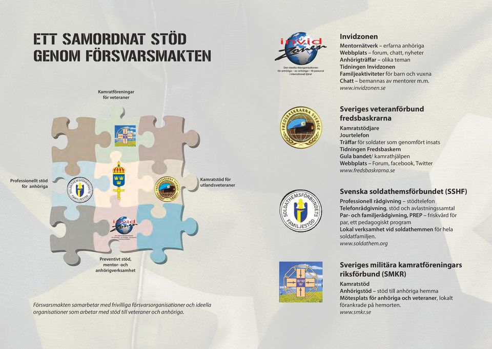 se Professionellt stöd för anhöriga Kamratstöd för utlandsveteraner Sveriges veteranförbund fredsbaskrarna Kamratstödjare Jourtelefon Träffar för soldater som genomfört insats Tidningen Fredsbaskern