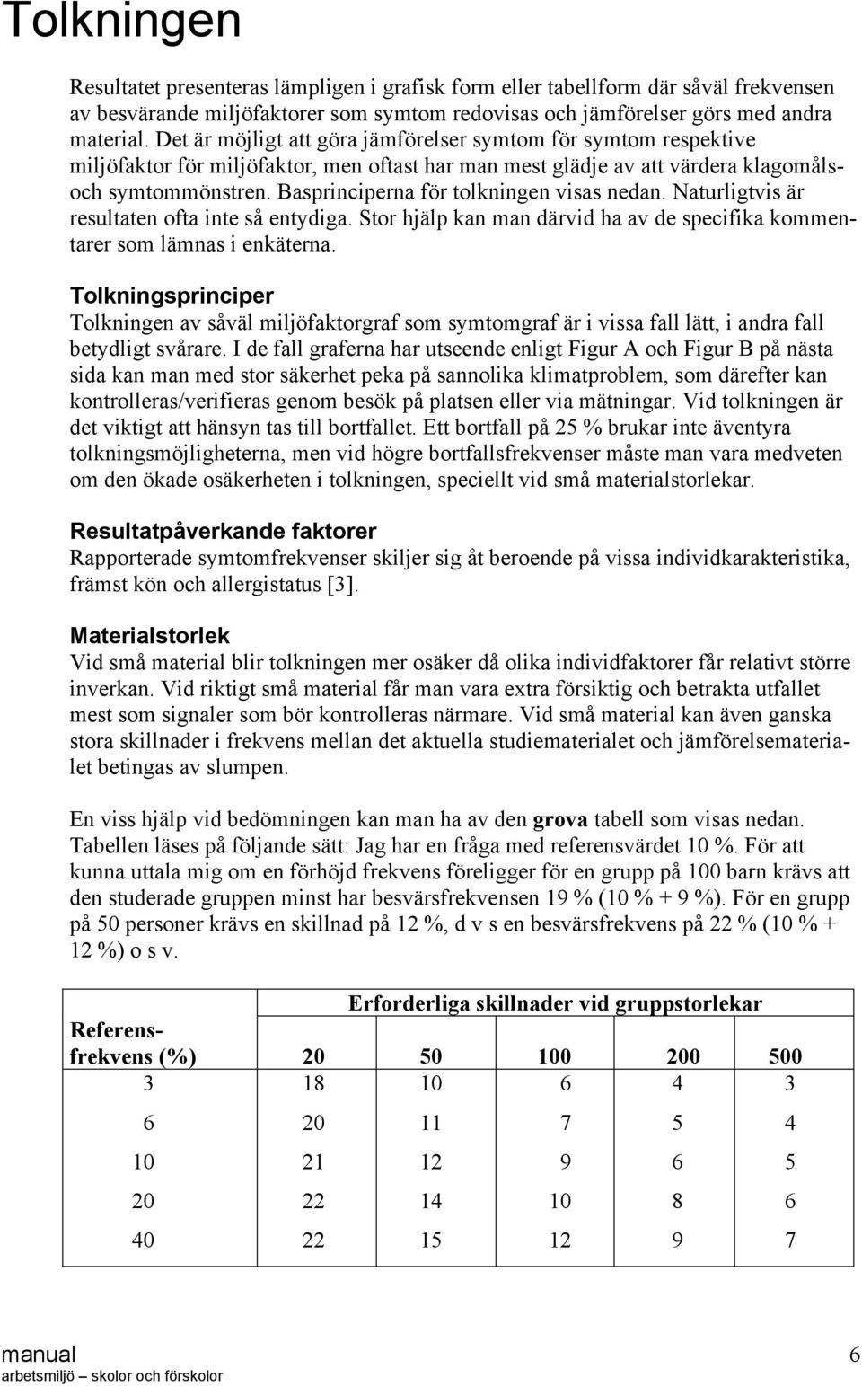 Basprinciperna för tolkningen visas nedan. Naturligtvis är resultaten ofta inte så entydiga. Stor hjälp kan man därvid ha av de specifika kommentarer som lämnas i enkäterna.