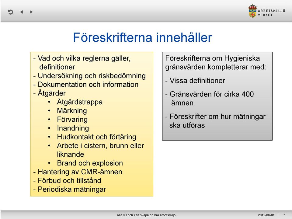 Hantering av CMR-ämnen - Förbud och tillstånd - Periodiska mätningar Föreskrifterna om Hygieniska gränsvärden kompletterar med: - Vissa