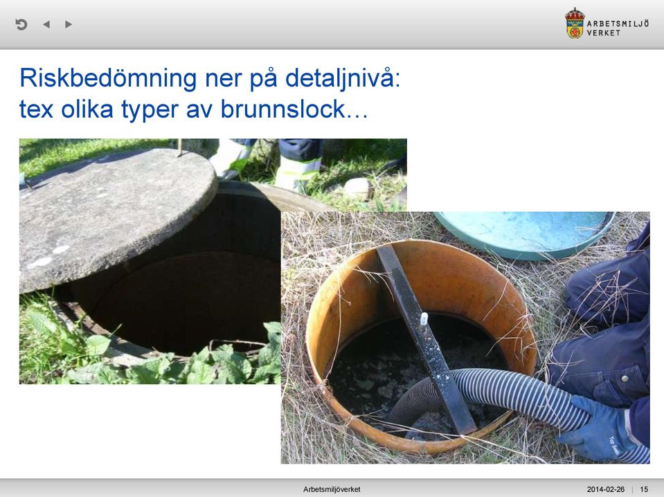 typer av brunnslock