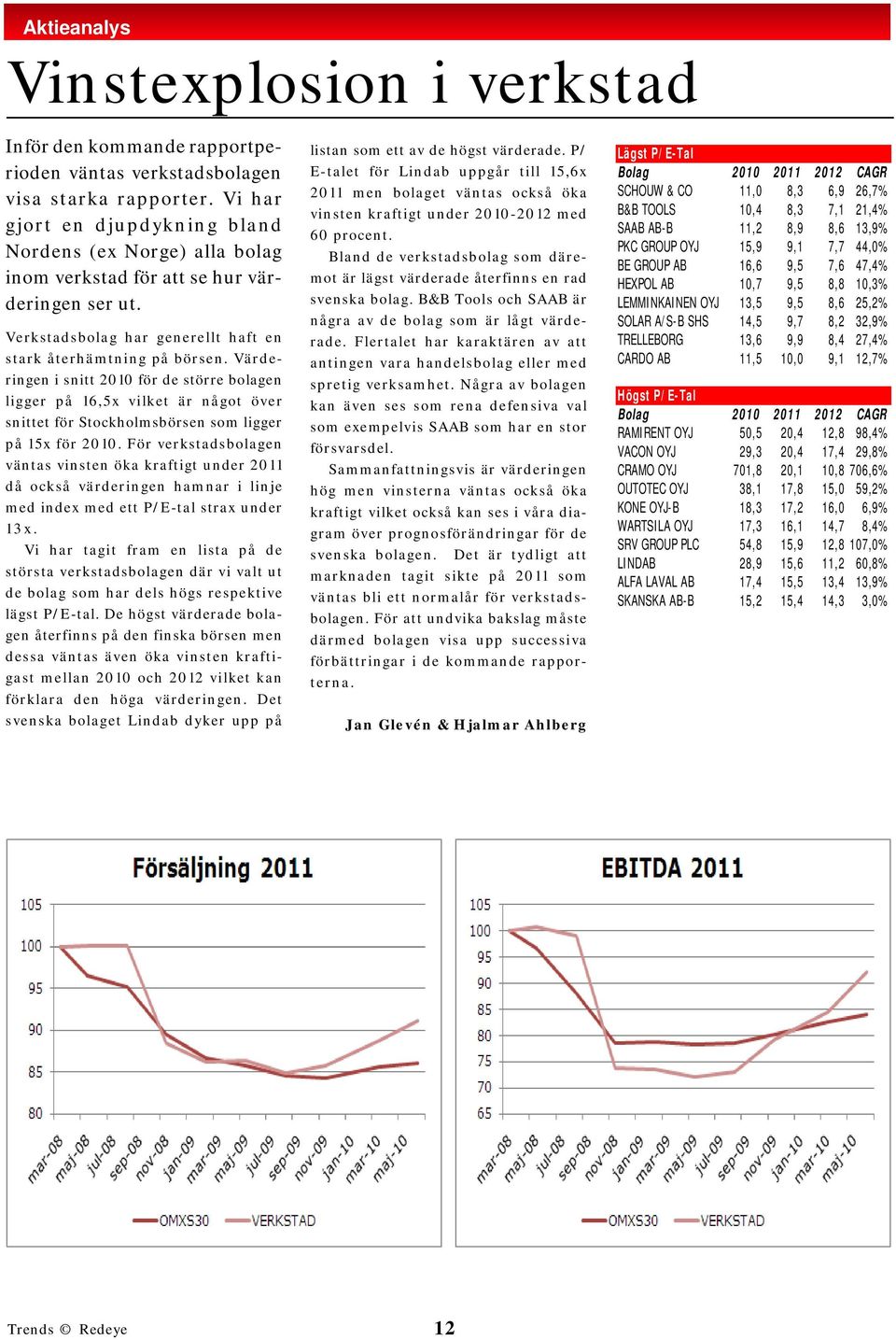 Värderingen i snitt 2010 för de större bolagen ligger på 16,5x vilket är något över snittet för Stockholmsbörsen som ligger på 15x för 2010.