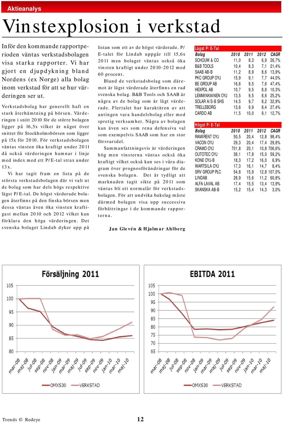 Värderingen i snitt 2010 för de större bolagen ligger på 16,5x vilket är något över snittet för Stockholmsbörsen som ligger på 15x för 2010.