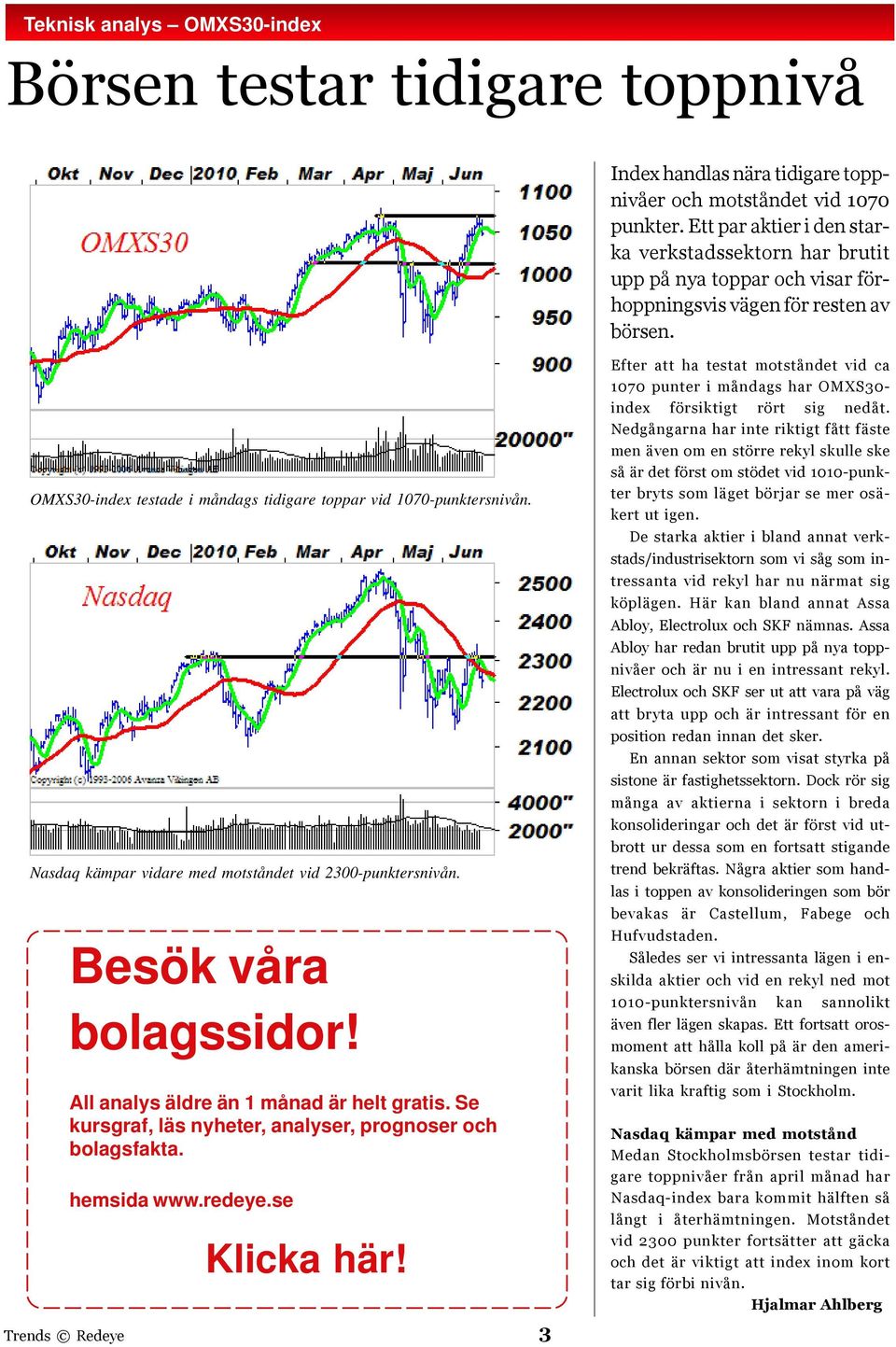 Nasdaq kämpar vidare med motståndet vid 2300-punktersnivån. Besök våra bolagssidor! All analys äldre än 1 månad är helt gratis. Se kursgraf, läs nyheter, analyser, prognoser och bolagsfakta.