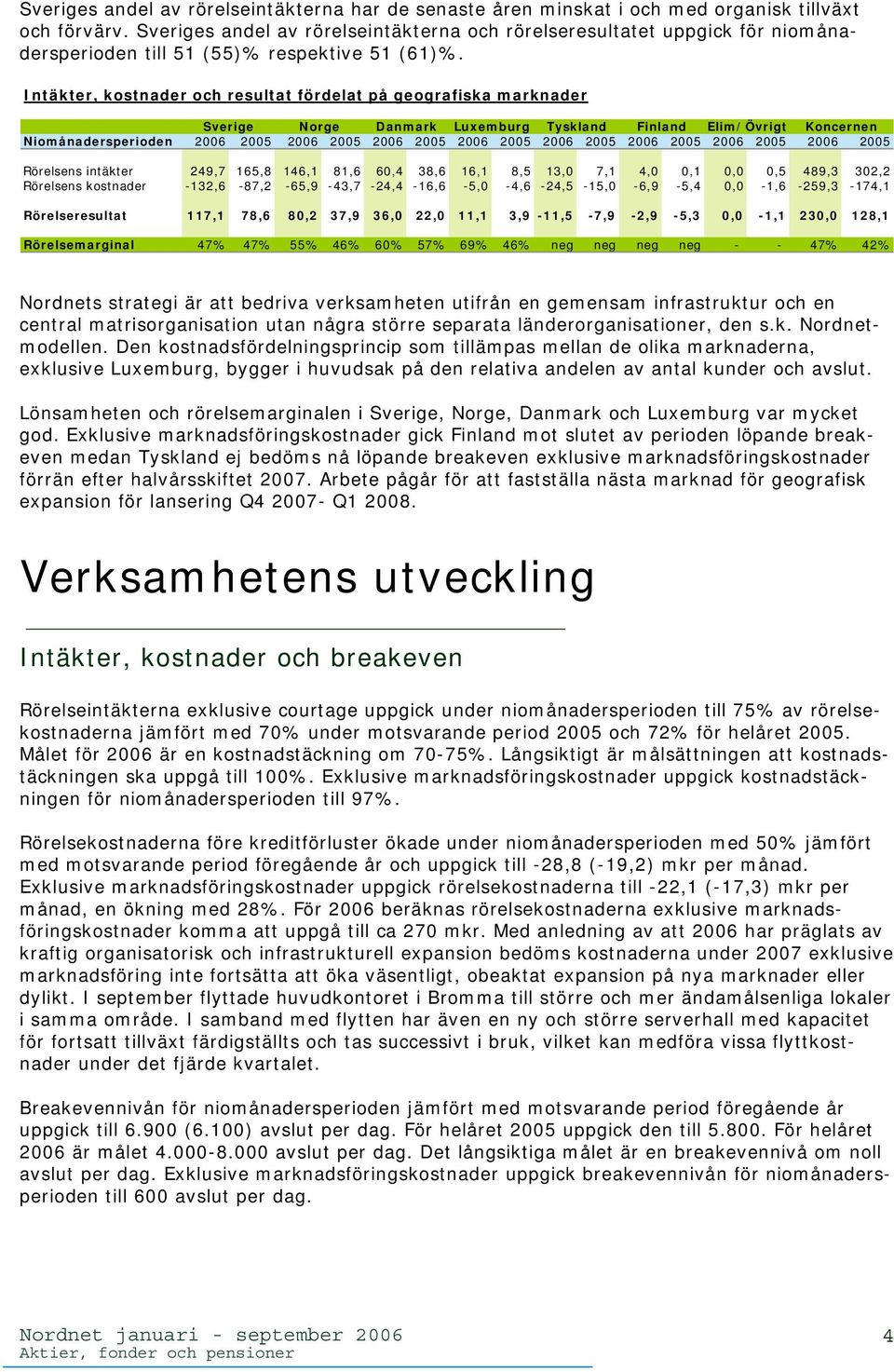 Intäkter, kostnader och resultat fördelat på geografiska marknader Sverige Norge Danmark Luxemburg Tyskland Finland Elim/Övrigt Koncernen Niomånadersperioden 2006 2005 2006 2005 2006 2005 2006 2005