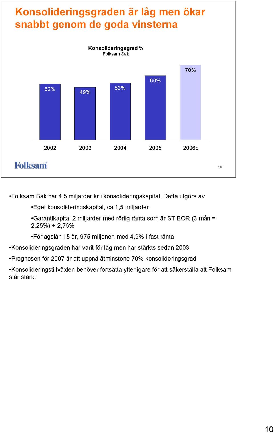 Detta utgörs av Eget konsolideringskapital, ca 1,5 miljarder Garantikapital 2 miljarder med rörlig ränta som är STIBOR (3 mån = 2,25%) + 2,75% Förlagslån i 5