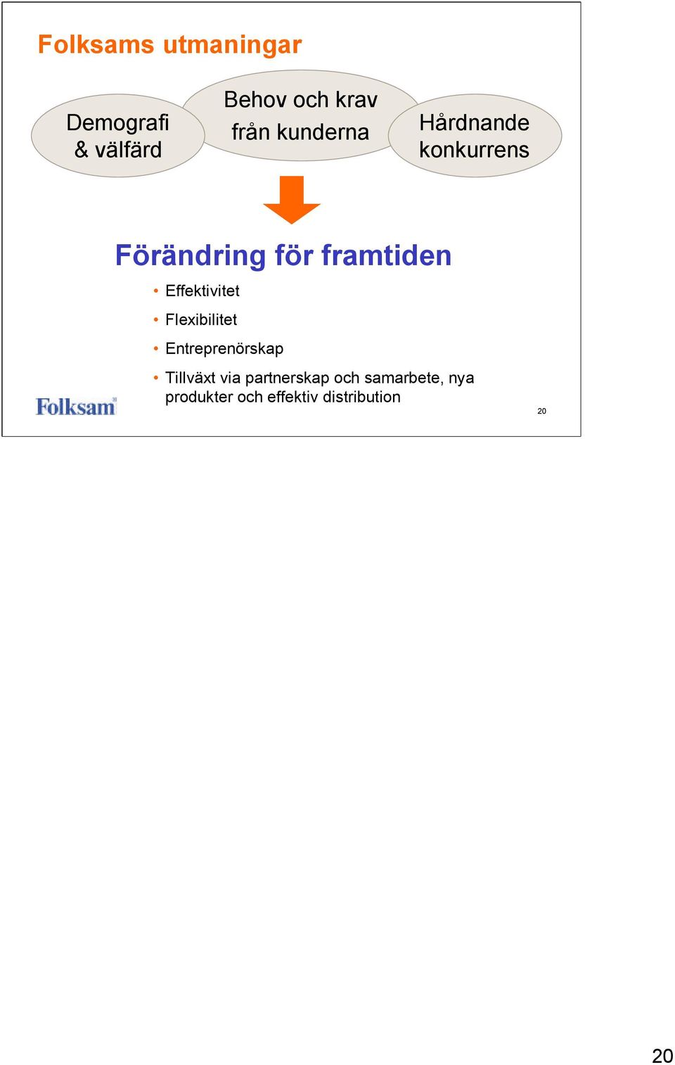 Effektivitet Flexibilitet Entreprenörskap Tillväxt via