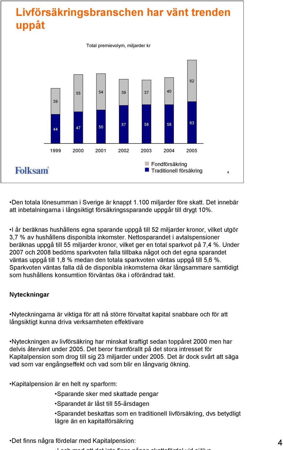 I år beräknas hushållens egna sparande uppgå till 52 miljarder kronor, vilket utgör 3,7 % av hushållens disponibla inkomster.