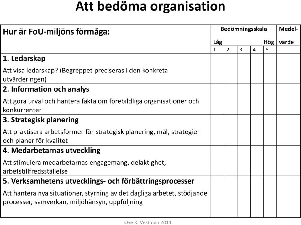 Strategisk planering Att praktisera arbetsformer för strategisk planering, mål, strategier och planer för kvalitet 4.