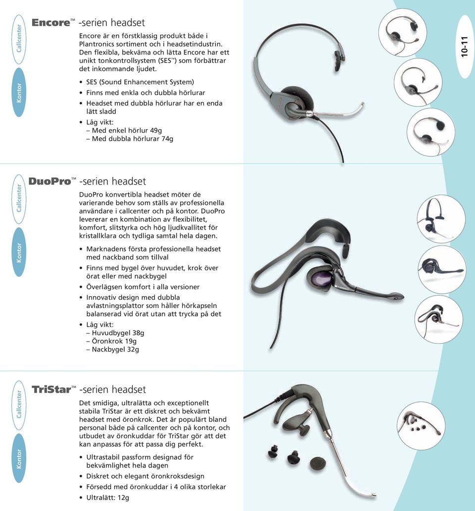 SES (Sound Enhancement System) Finns med enkla och dubbla hörlurar Headset med dubbla hörlurar har en enda lätt sladd Låg vikt: Med enkel hörlur 49g Med dubbla hörlurar 74g 10-11 DuoPro -serien