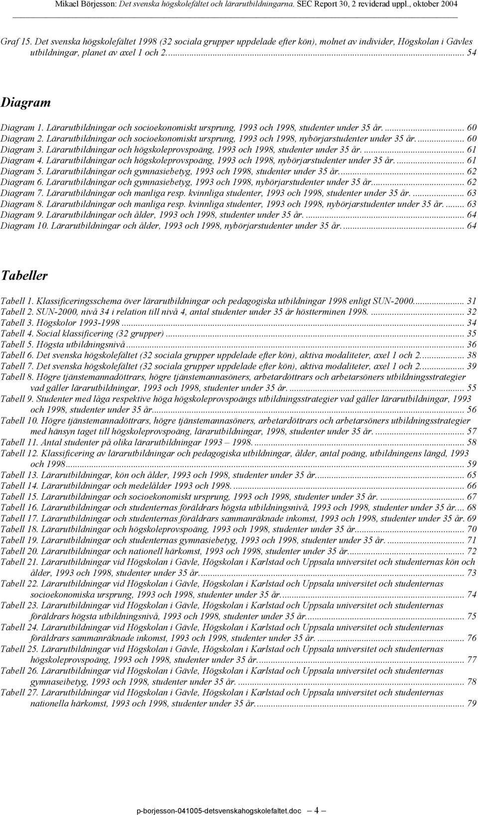 .. 60 Diagram 3. Lärarutbildningar och högskoleprovspoäng, 1993 och 1998, studenter under 35 år.... 61 Diagram 4.