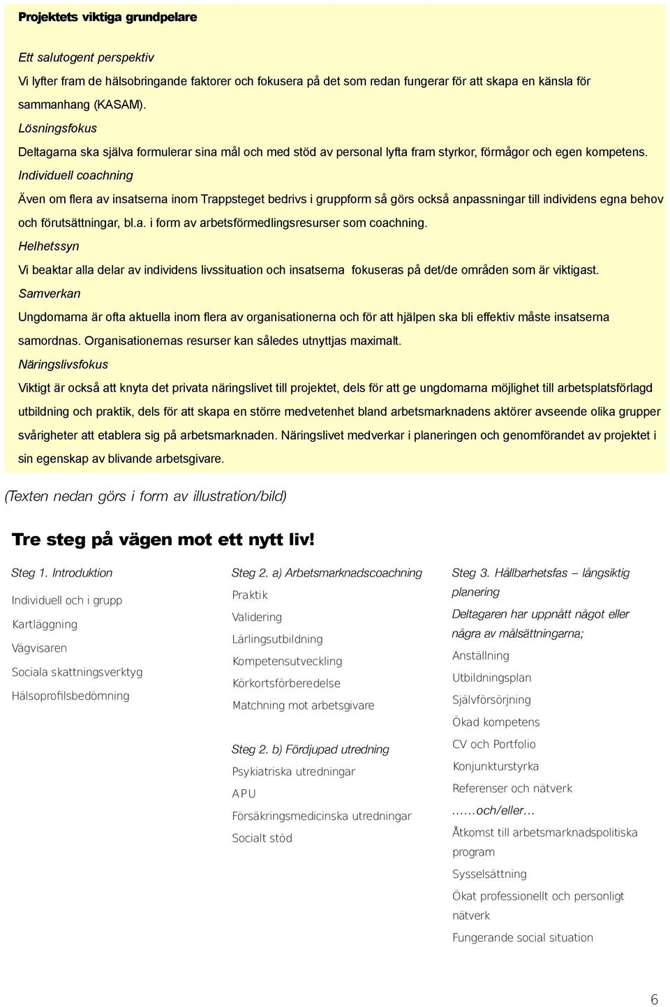 Individuell coachning Även om flera av insatserna inom Trappsteget bedrivs i gruppform så görs också anpassningar till individens egna behov och förutsättningar, bl.a. i form av arbetsförmedlingsresurser som coachning.