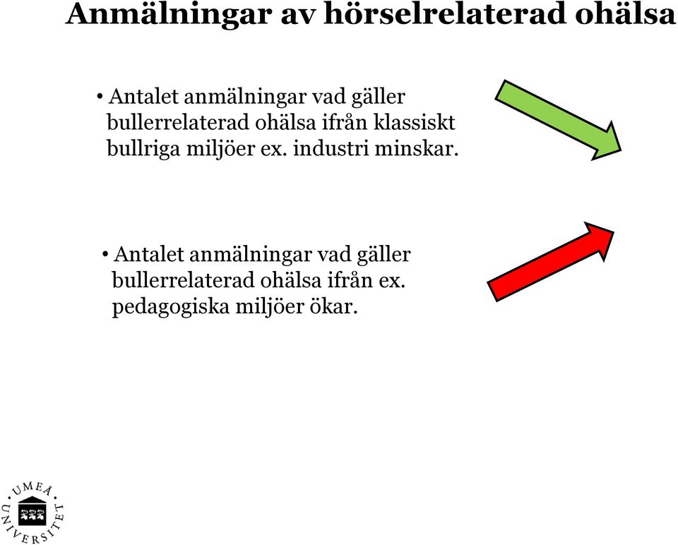 miljöer ex. industri minskar.