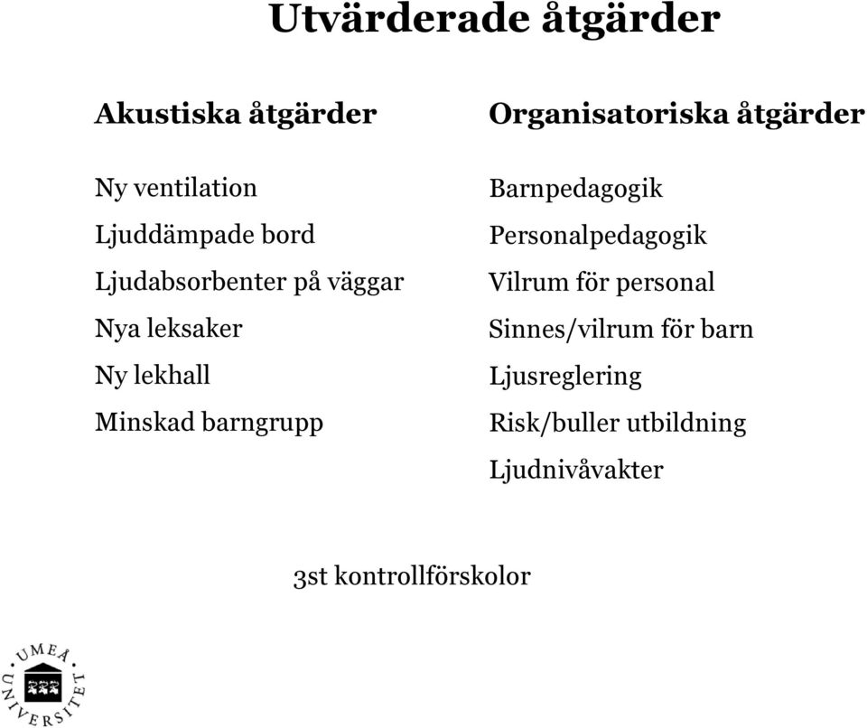 Organisatoriska åtgärder Barnpedagogik Personalpedagogik Vilrum för personal