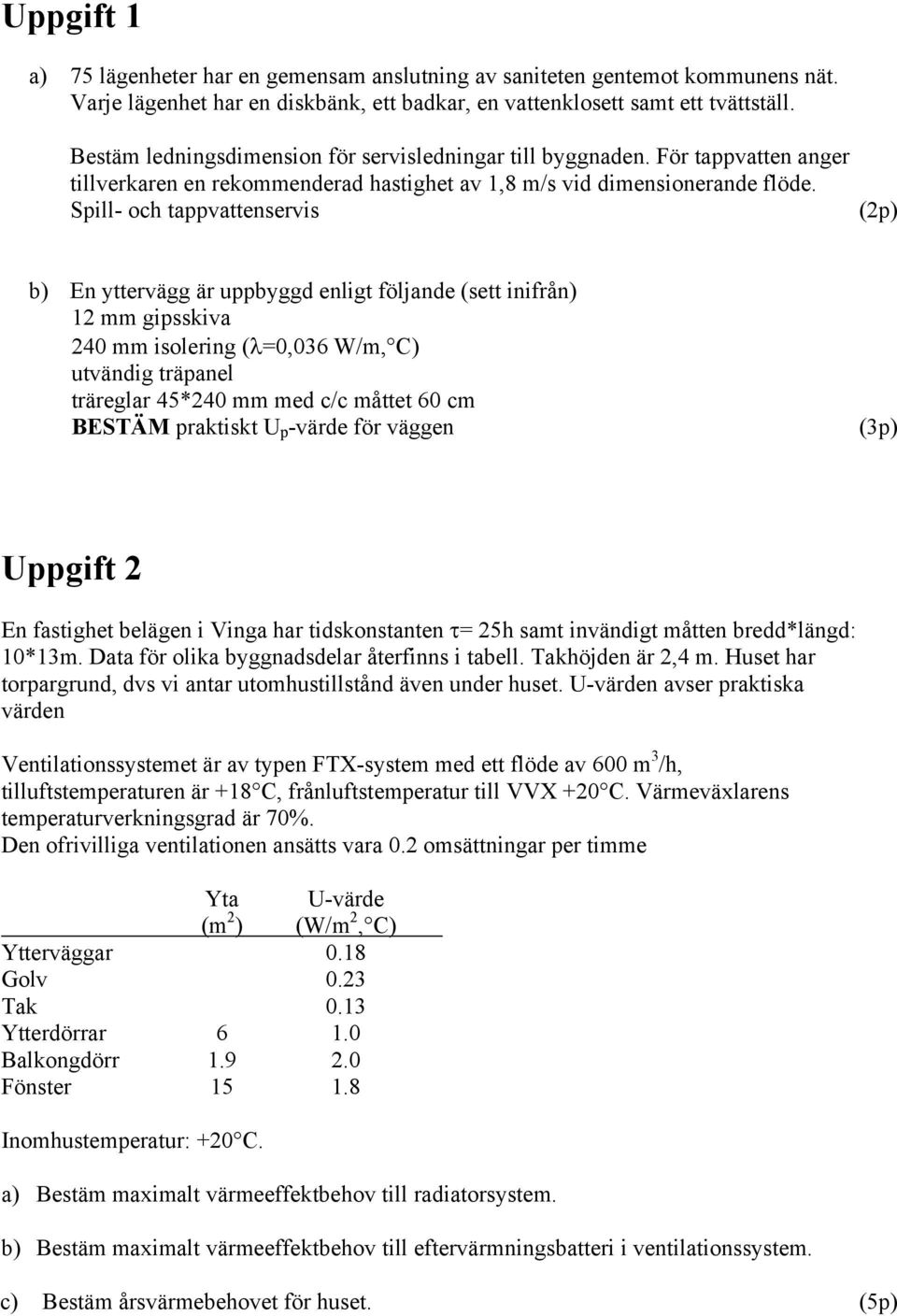 Spill- och tappvattenservis (2p) b) En yttervägg är uppbyggd enligt följande (sett inifrån) 12 mm gipsskiva 240 mm isolering (λ=0,036 W/m, C) utvändig träpanel träreglar 45*240 mm med c/c måttet 60