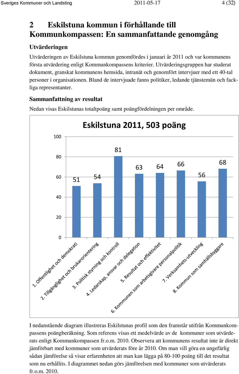 Utvärderingsgruppen har studerat dokument, granskat kommunens hemsida, intranät och genomfört intervjuer med ett 40-tal personer i organisationen.