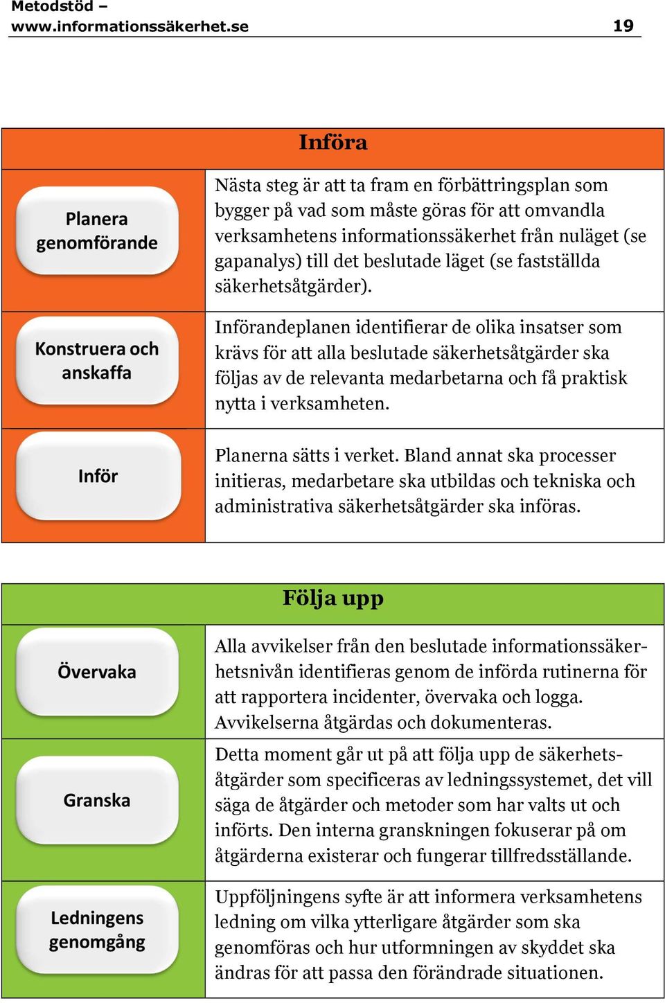 (se fastställda säkerhetsåtgärder).