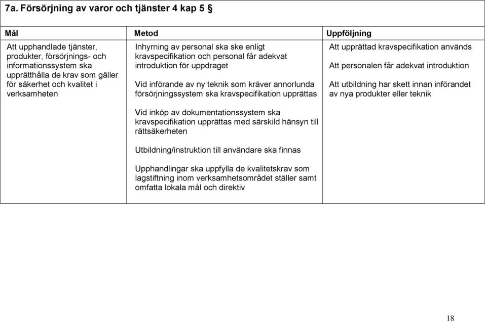 ska kravspecifikation upprättas Vid inköp av dokumentationssystem ska kravspecifikation upprättas med särskild hänsyn till rättsäkerheten Utbildning/instruktion till användare ska finnas