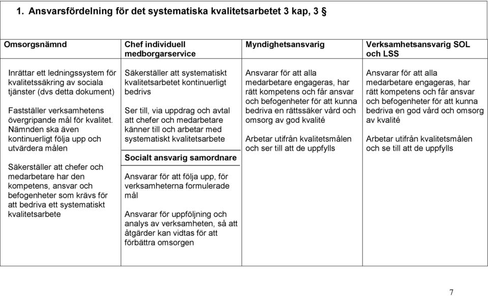 Nämnden ska även kontinuerligt följa upp och utvärdera målen Säkerställer att chefer och medarbetare har den kompetens, ansvar och befogenheter som krävs för att bedriva ett systematiskt