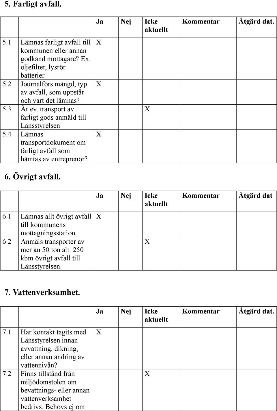 Övrigt avfall. 6.1 Lämnas allt övrigt avfall till kommunens mottagningsstation 6.2 Anmäls transporter av mer än 50 ton alt. 250 kbm övrigt avfall till Länsstyrelsen. Åtgärd dat 7.