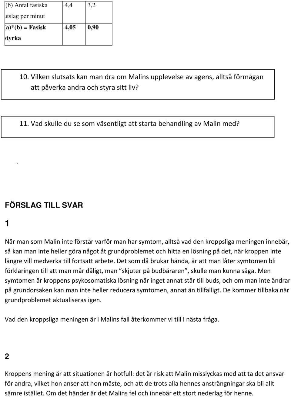 . FÖRSLAG TILL SVAR 1 När man som Malin inte förstår varför man har symtom, alltså vad den kroppsliga meningen innebär, så kan man inte heller göra något åt grundproblemet och hitta en lösning på