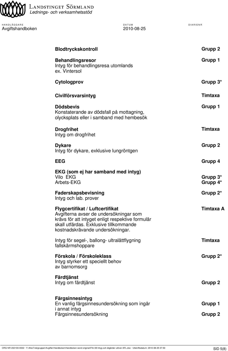 Intyg för dykare, exklusive lungröntgen EEG Grupp 4 EKG (som ej har samband med intyg) Vilo EKG Grupp 3* Arbets-EKG Grupp 4* Faderskapsbevisning Grupp 2* Intyg och lab.