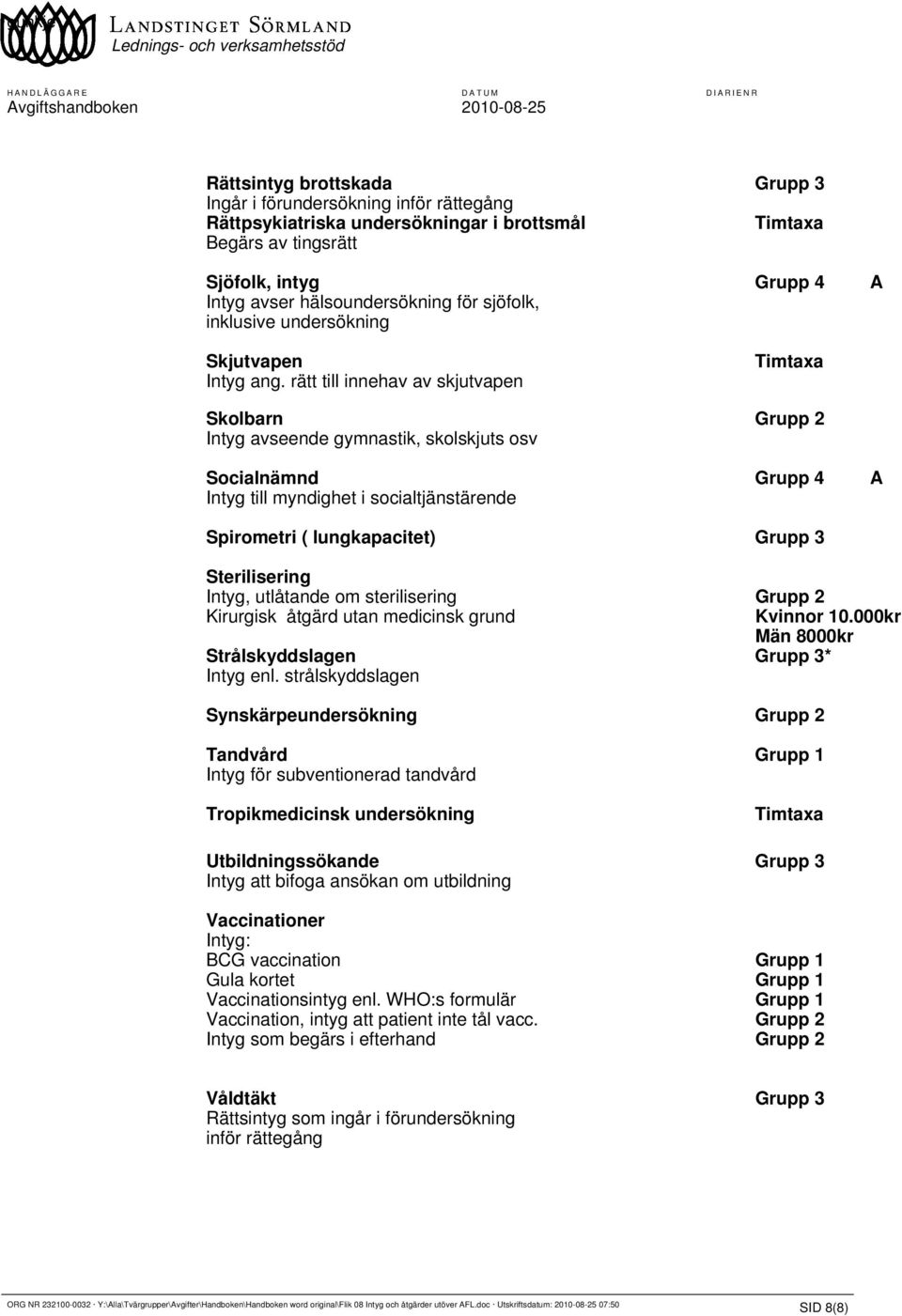rätt till innehav av skjutvapen Skolbarn Grupp 2 Intyg avseende gymnastik, skolskjuts osv Socialnämnd Grupp 4 A Intyg till myndighet i socialtjänstärende Spirometri ( lungkapacitet) Grupp 3