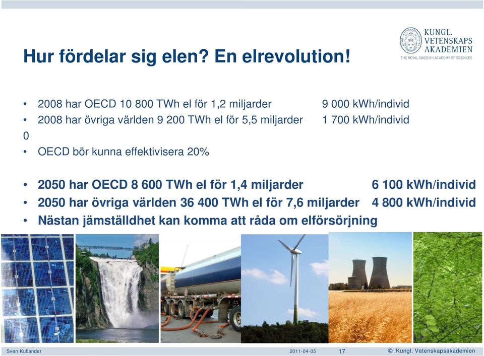 miljarder 1 700 kwh/individ 0 OECD bör kunna effektivisera 20% 2050 har OECD 8 600 TWh el för 1,4 miljarder