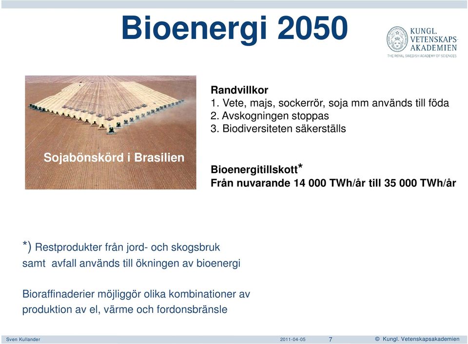 35 000 TWh/år *) Restprodukter från jord- och skogsbruk samt avfall används till ökningen av bioenergi