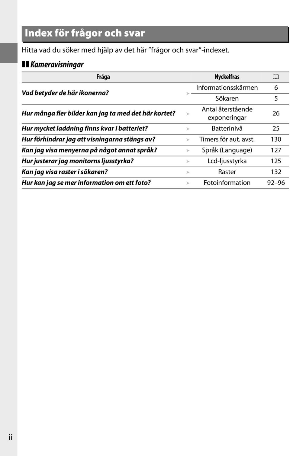 Informationsskärmen 6 Sökaren 5 Antal återstående exponeringar Hur mycket laddning finns kvar i batteriet?