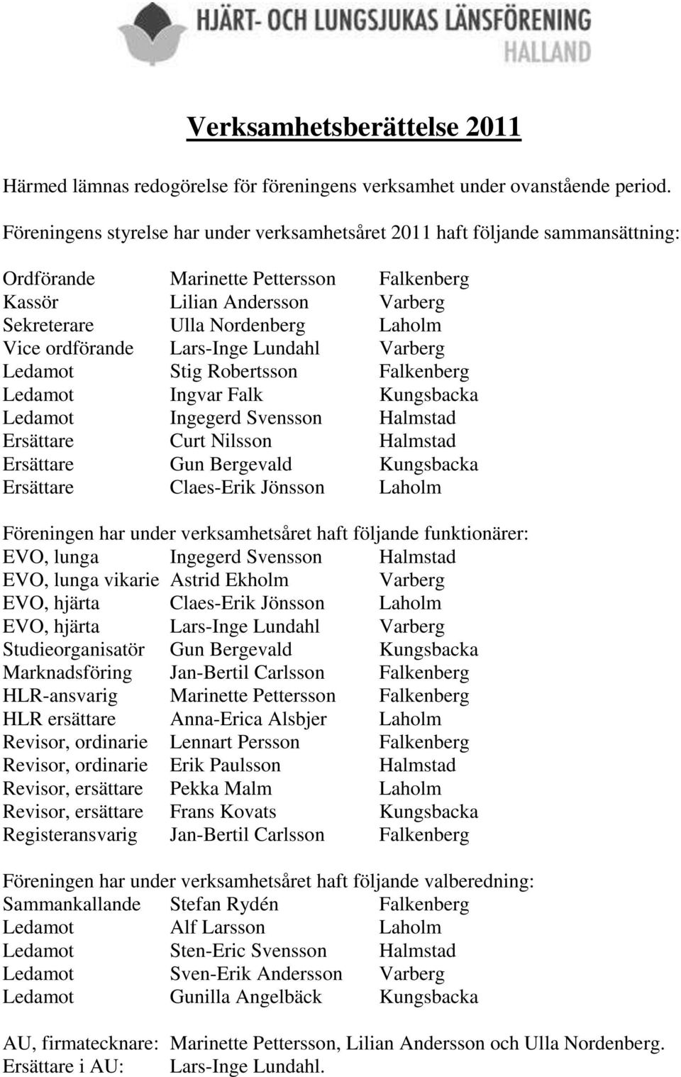 ordförande Lars-Inge Lundahl Varberg Ledamot Stig Robertsson Falkenberg Ledamot Ingvar Falk Kungsbacka Ledamot Ingegerd Svensson Halmstad Ersättare Curt Nilsson Halmstad Ersättare Gun Bergevald