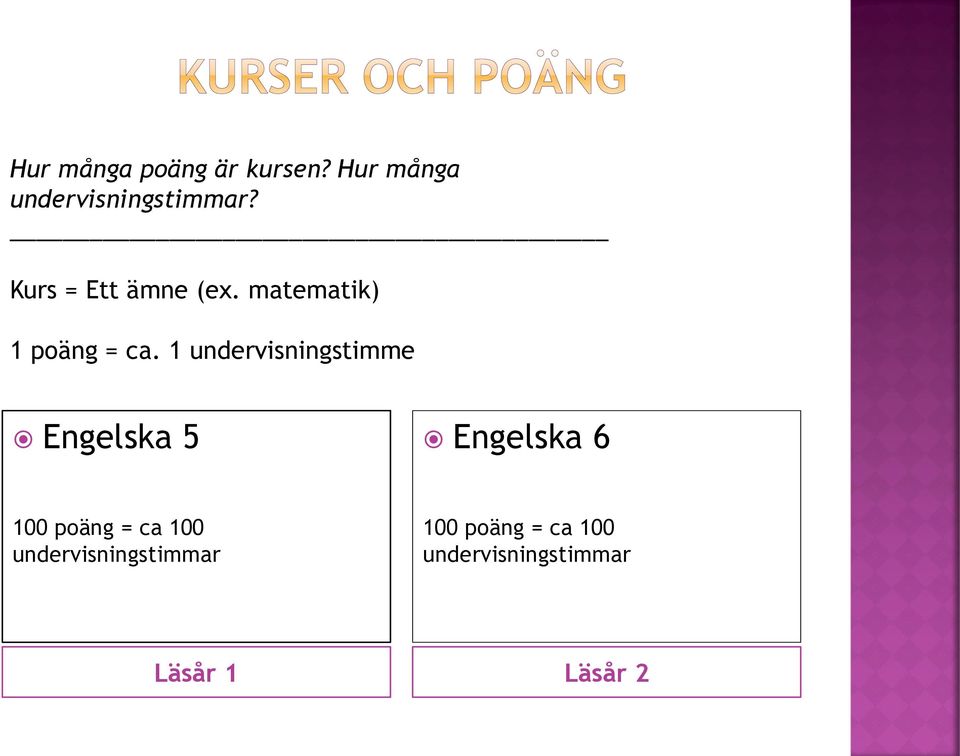 1 undervisningstimme Engelska 5 Engelska 6 100 poäng = ca
