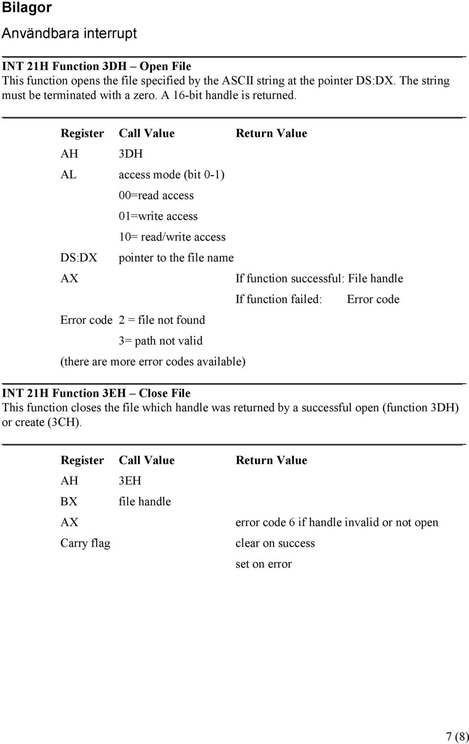 Register Call Value Return Value AH 3DH AL access mode (bit 0-1) 00=read access 01=write access 10= read/write access DS:DX pointer to the file name AX If function successful: File handle If function