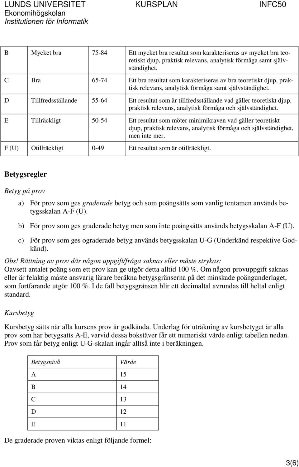 D Tillfredsställande 55-64 Ett resultat som är tillfredsställande vad gäller teoretiskt djup, praktisk relevans, analytisk förmåga och självständighet.