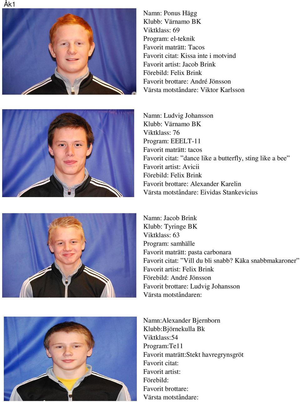 Favorit brottare: Alexander Karelin Eividas Stankevicius Namn: Jacob Brink Klubb: Tyringe BK Viktklass: 63 Program: samhälle Favorit maträtt: pasta carbonara Favorit citat: Vill du bli snabb?
