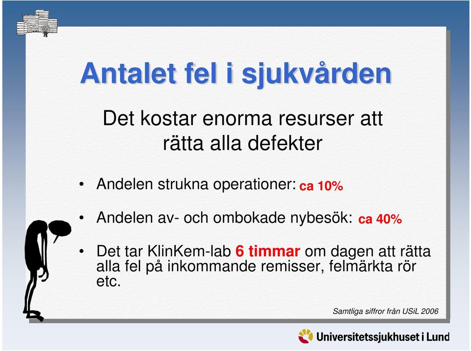 nybesök: ca 40% Det tar KlinKem-lab 6 timmar om dagen att rätta alla