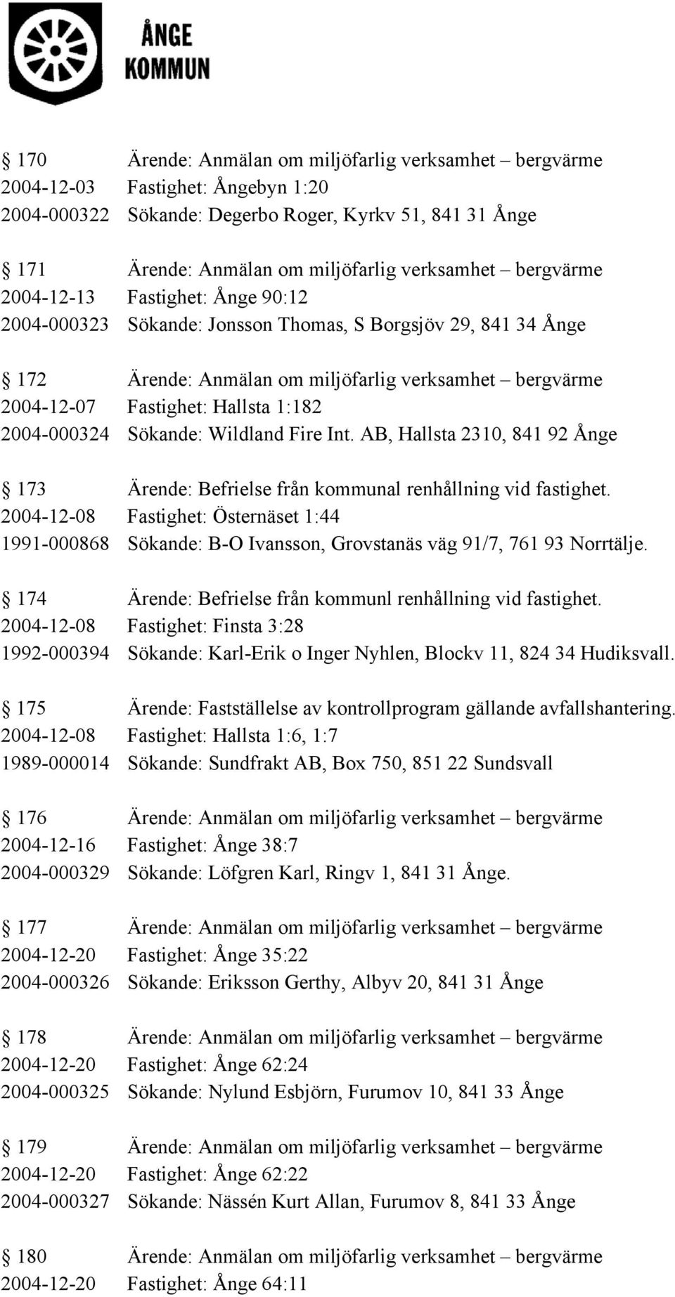 2004-000324 Sökande: Wildland Fire Int. AB, Hallsta 2310, 841 92 Ånge 173 Ärende: Befrielse från kommunal renhållning vid fastighet.