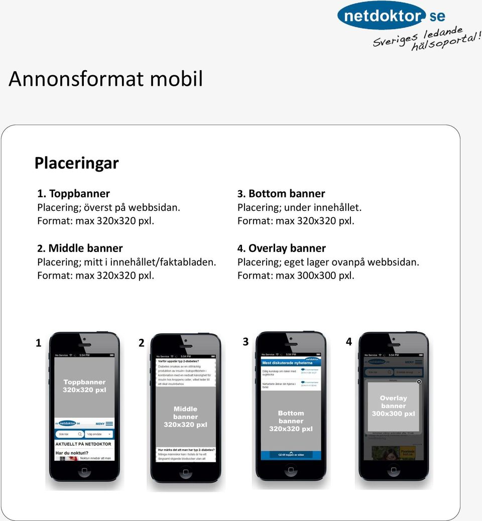 Format: max 320x320 pxl. 3. Bottom banner Placering; under innehållet.