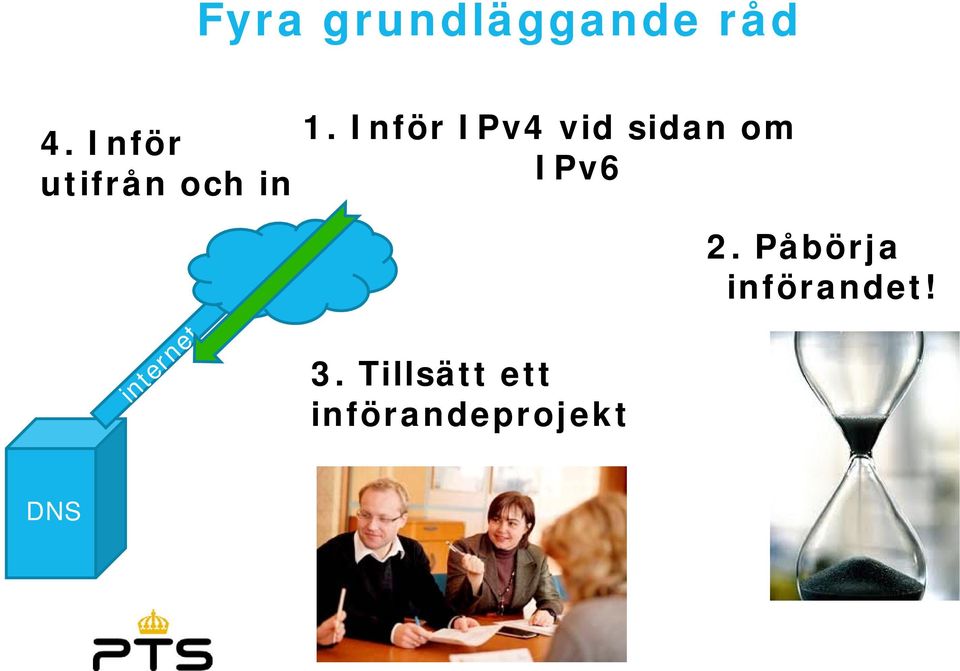 Inför IPv4 vid sidan om IPv6 2.