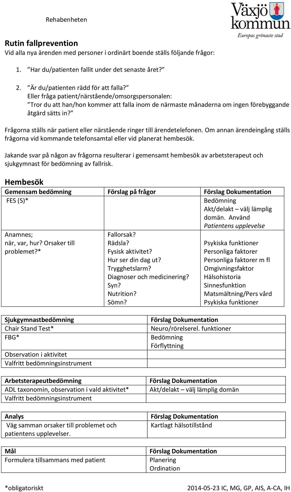 Arbetsterapienheter Vid Gallivare Pitea Och Sunderby Sjukhus