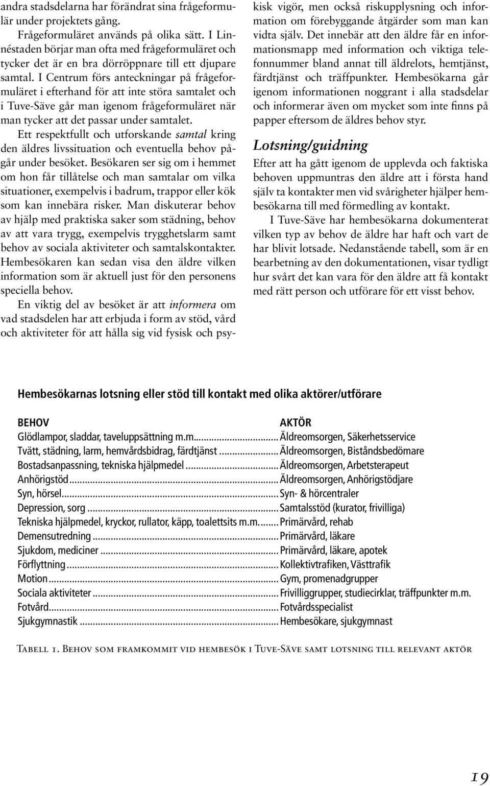 I Centrum förs anteckningar på frågeformuläret i efterhand för att inte störa samtalet och i Tuve-Säve går man igenom frågeformuläret när man tycker att det passar under samtalet.