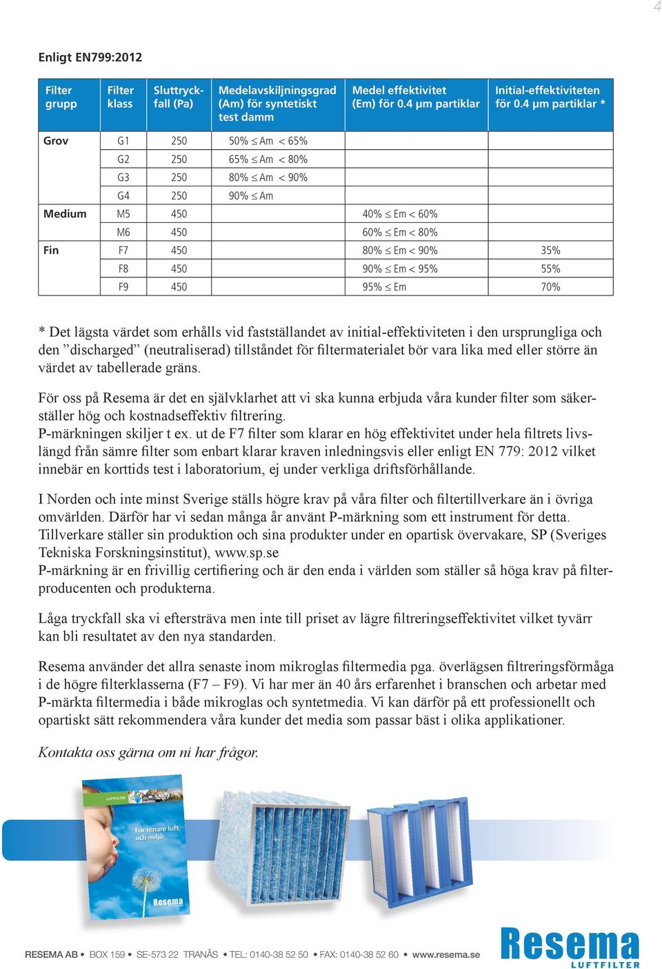 450 95% Em 70% * Det lägsta värdet som erhålls vid fastställandet av initial-effektiviteten i den ursprungliga och den discharged (neutraliserad) tillståndet för filtermaterialet bör vara lika med